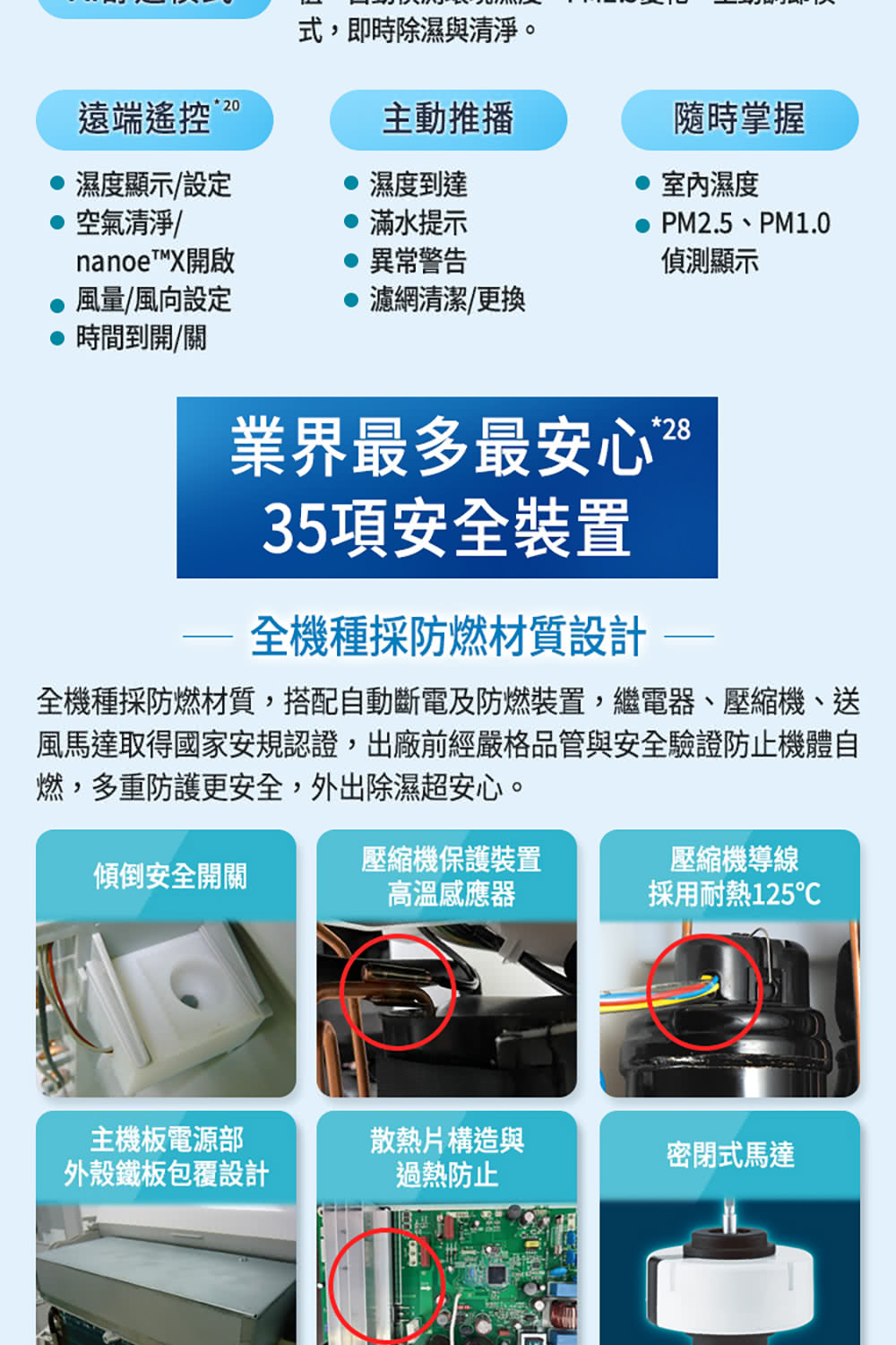 全機種採防燃材質,搭配自動斷電及防燃裝置,繼電器、壓縮機、送