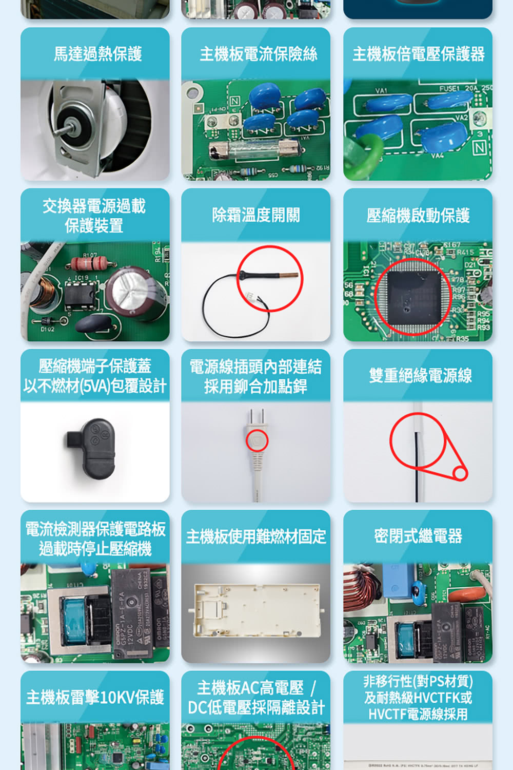 電流檢測器保護電路板 主機板使用難燃材固定