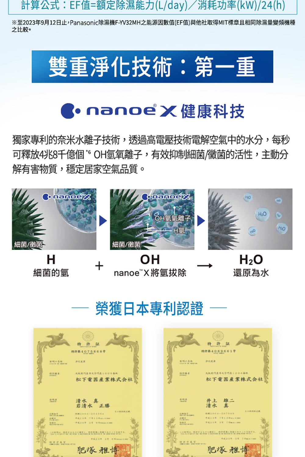 至2023年9月12日止,Panasonic除濕機FYV32MH之能源因數值EF值與他社取得MIT標章且相同除濕量變頻機種