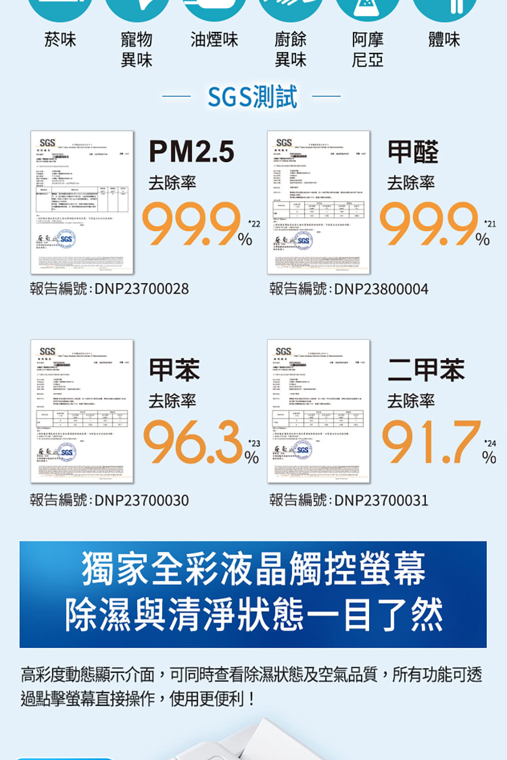 高彩度動態顯示介面,可同時查看除濕狀態及空氣品質,所有功能可透