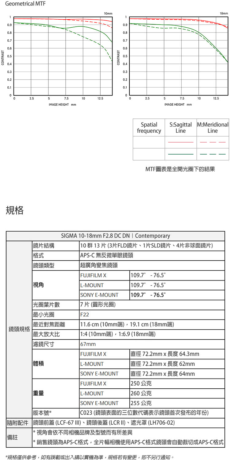 隨附配件 鏡頭前蓋 LCF67 III、鏡頭後蓋LCR II、遮光罩LH70602