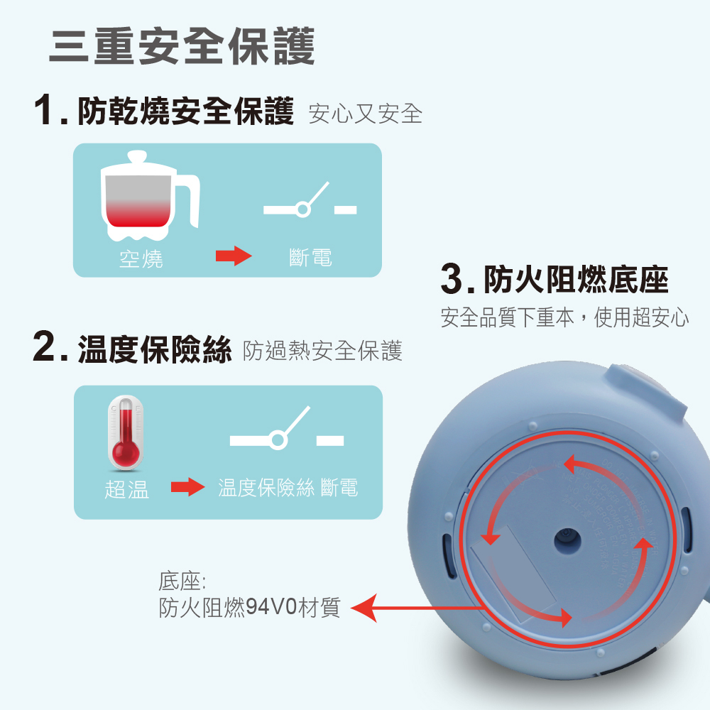 1.防乾燒安全保護 安心又安全