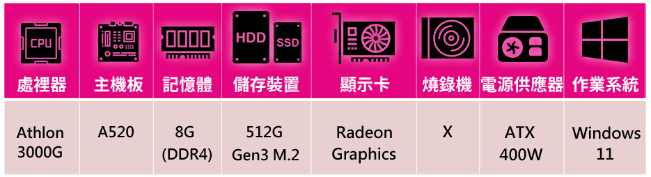 技嘉平台 AMD Athlon雙核 WIN11{拉達曼迪斯W
