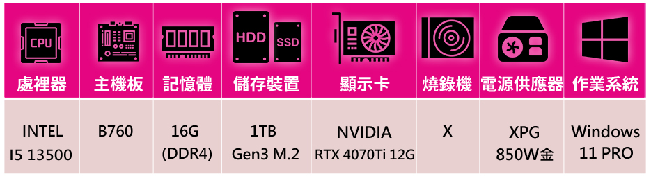 技嘉平台 i5十四核GeForce RTX4070Ti WI