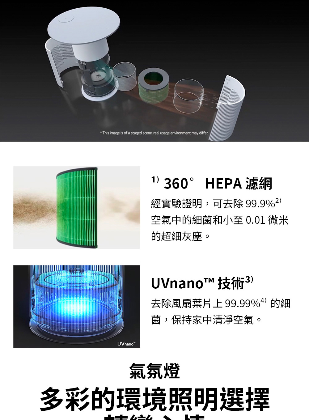 空氣中的細菌和小至 0.01 微米