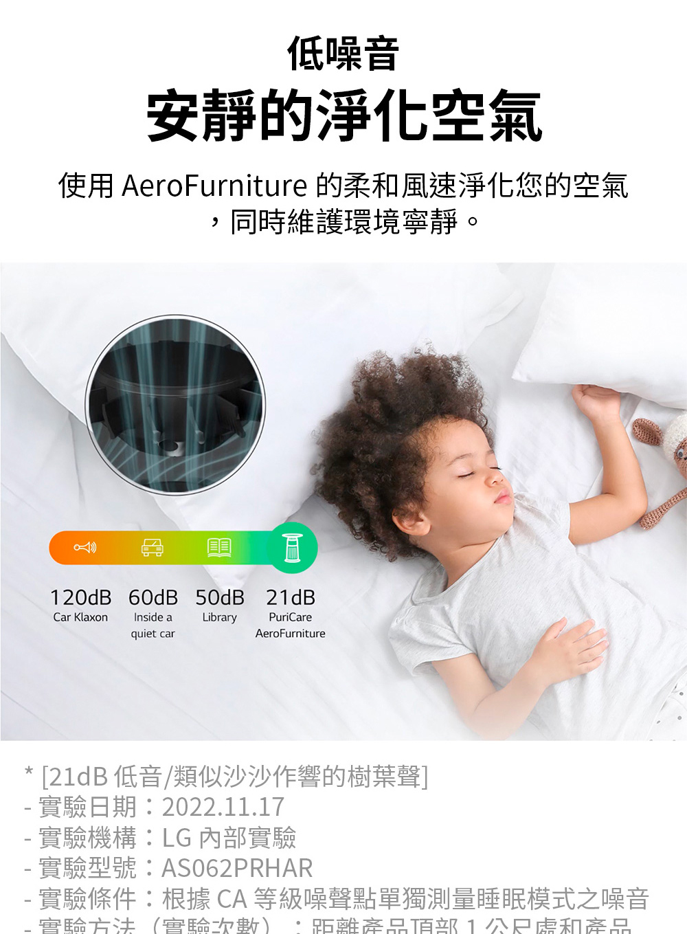 使用 AeroFurniture 的柔和風速淨化您的空氣