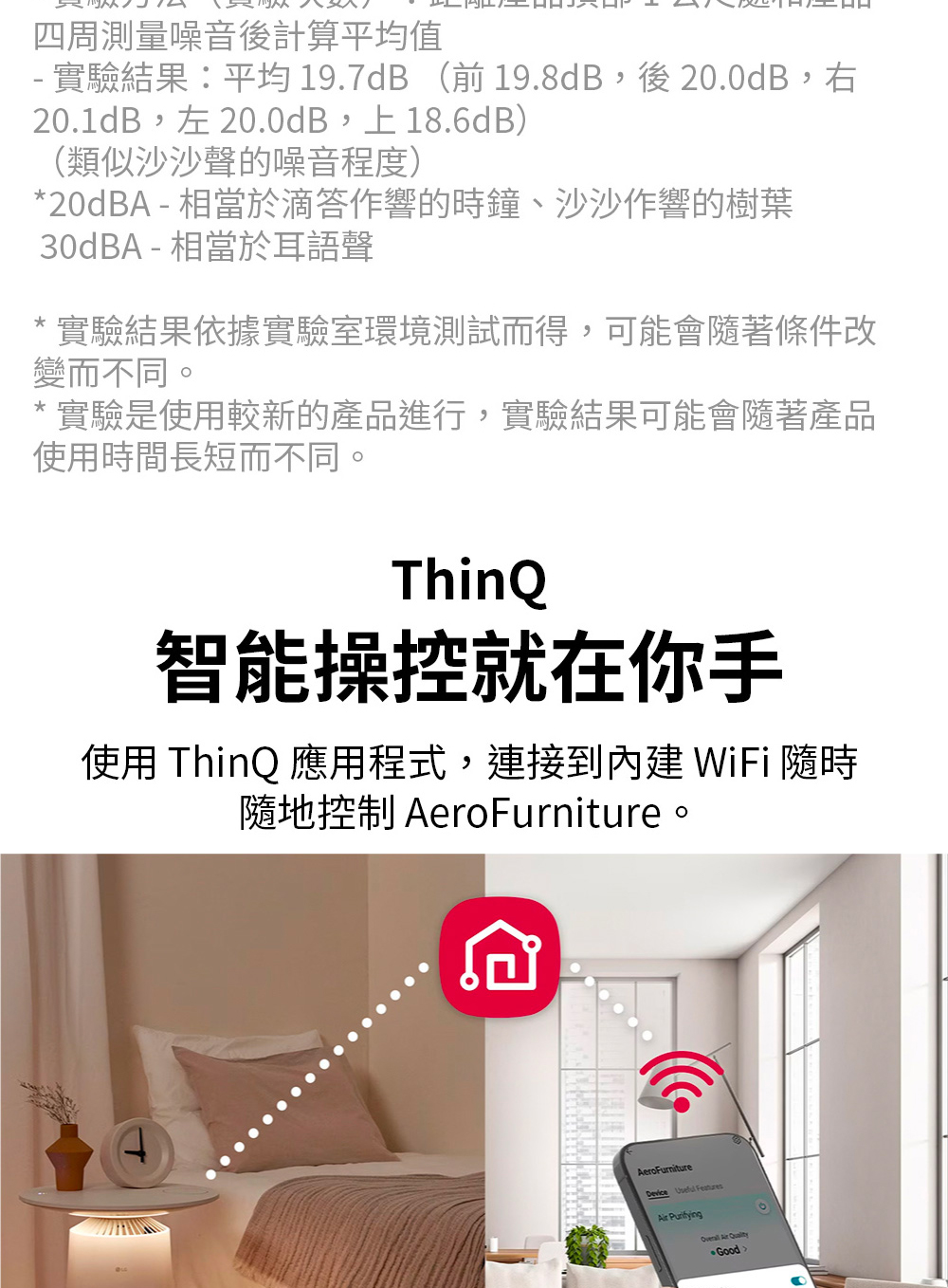 實驗結果平均 19.7dB 前 19.8dB,後 20.0dB,右