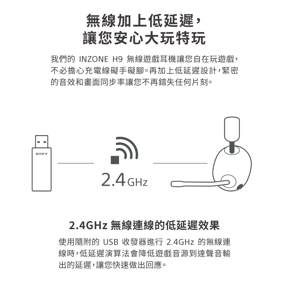 我們的 INZONE H9 無線遊戲耳機讓您自在玩遊戲,