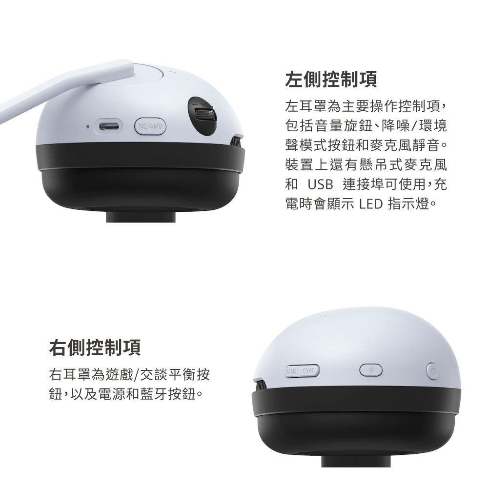和 USB 連接埠可使用,充