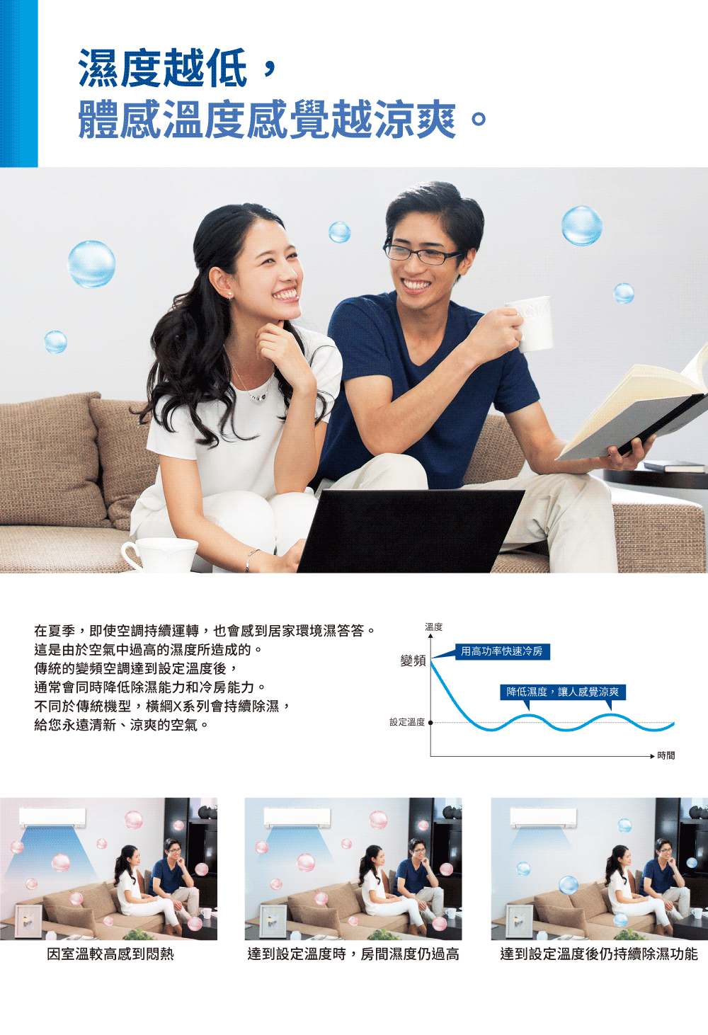 在夏季,即使空調持續運轉,也會感到居家環境濕答答。