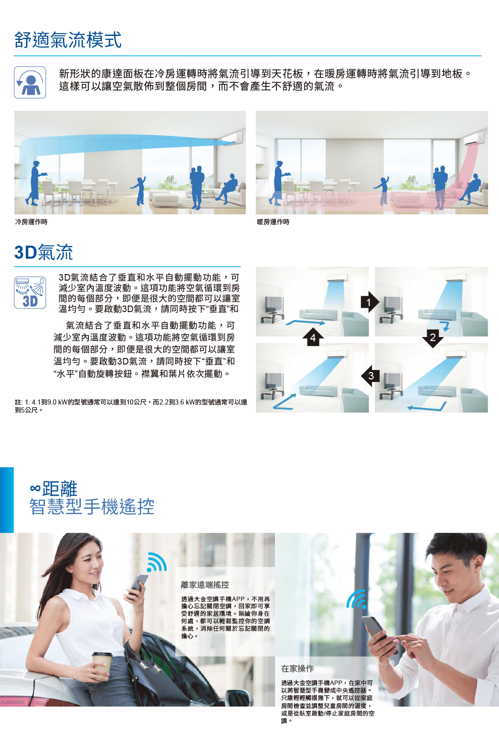 註 1. 4.1到9.0 kW的型號通常可以達到10公尺,而2.2到3.6 kW的型號通常可以達