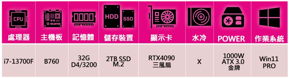 微星平台 i7十六核Geforce RTX4090 WiN1