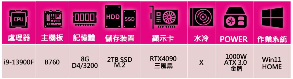 微星平台 i9二四核Geforce RTX4090 Win1