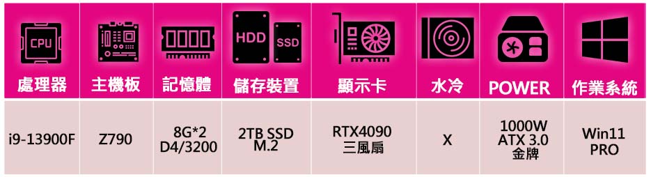 微星平台 i9二四核Geforce RTX4090 Win1