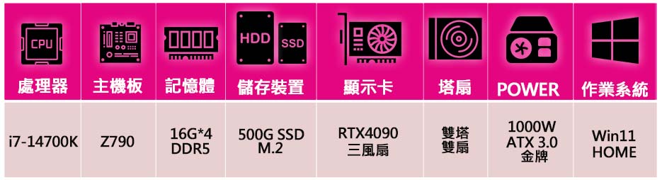 微星平台 i7二十核Geforce RTX4090 WiN1