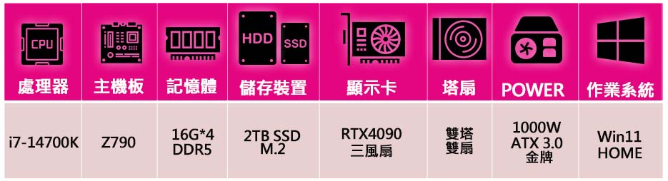 微星平台 i7二十核Geforce RTX4090 WiN1