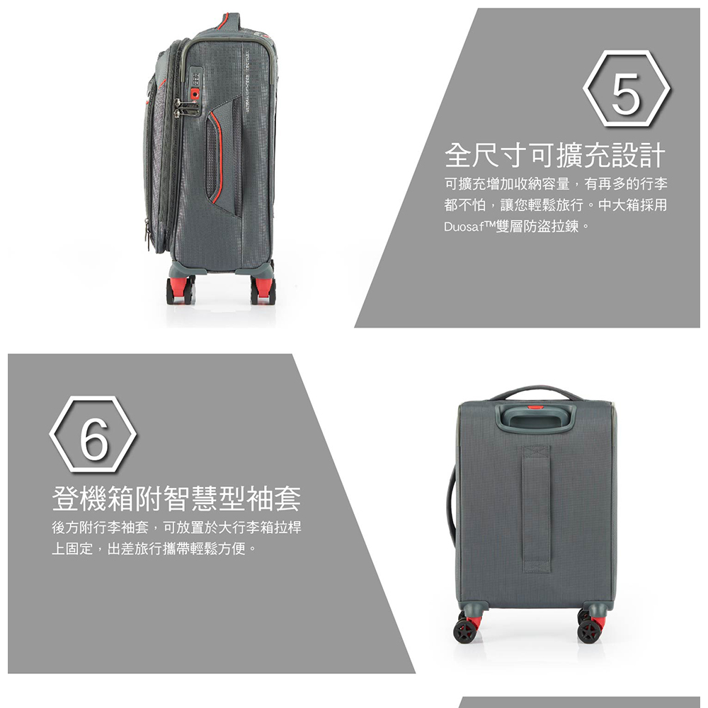 後方附行李袖套,可放置於大行李箱拉桿