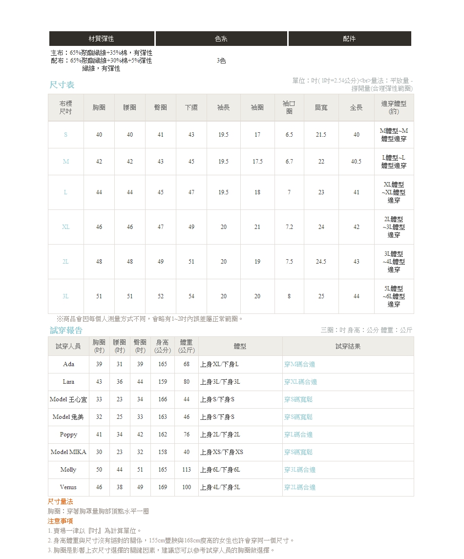 2. 身高體重與尺寸沒有絕對的關係,155cm豐腴與168cm瘦高的女生也許會穿同一個尺寸。