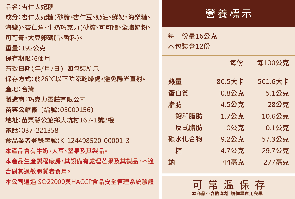 本公司通過ISO22000與HACCP食品安全管理系統驗證