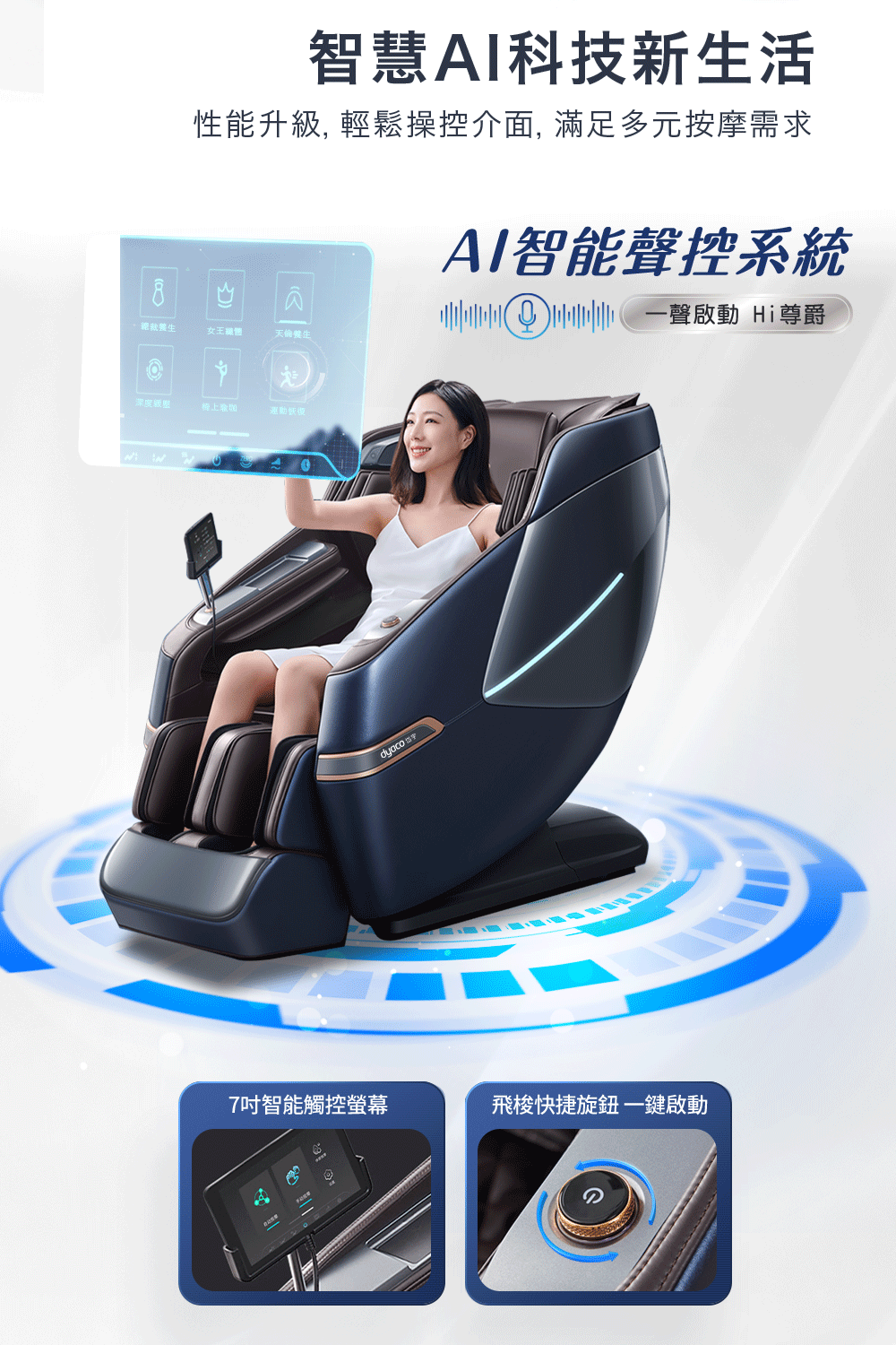 æ§è½åç´, è¼é¬ææ§ä»é¢, æ»¿è¶³å¤åææ©éæ±