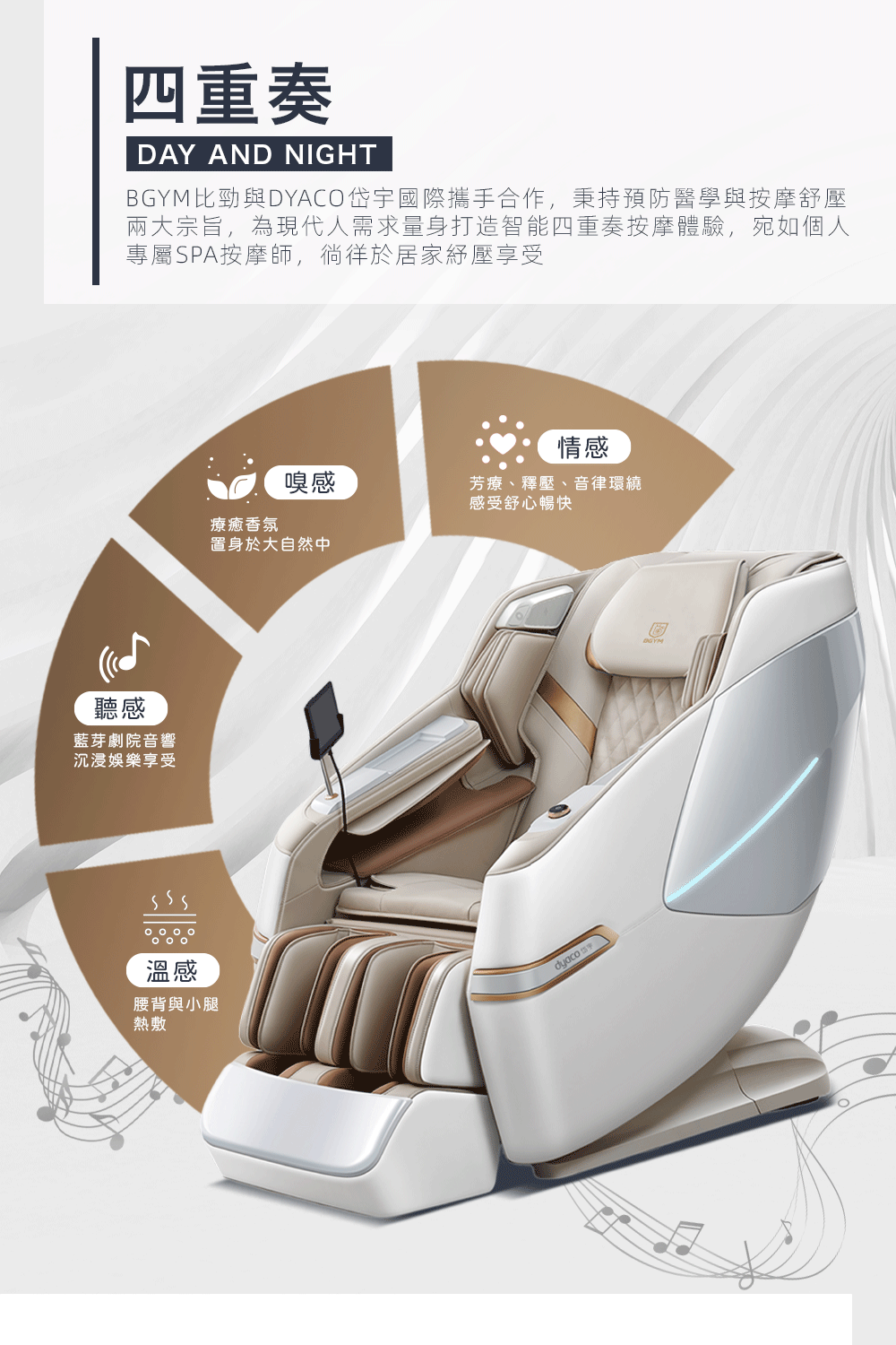 BGYMæ¯åèDYACOå²±å®åéææåä½,ç§æé é²é«å­¸èææ©èå£