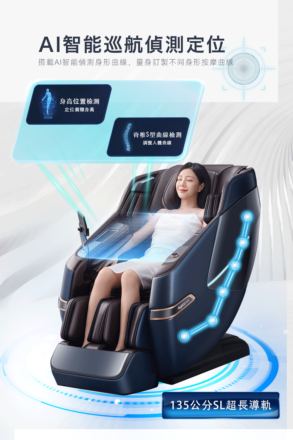 æ­è¼AIæºè½åµæ¸¬èº«å½¢æ²ç·,éèº«è¨è£½ä¸åèº«å½¢ææ©æ²ç·