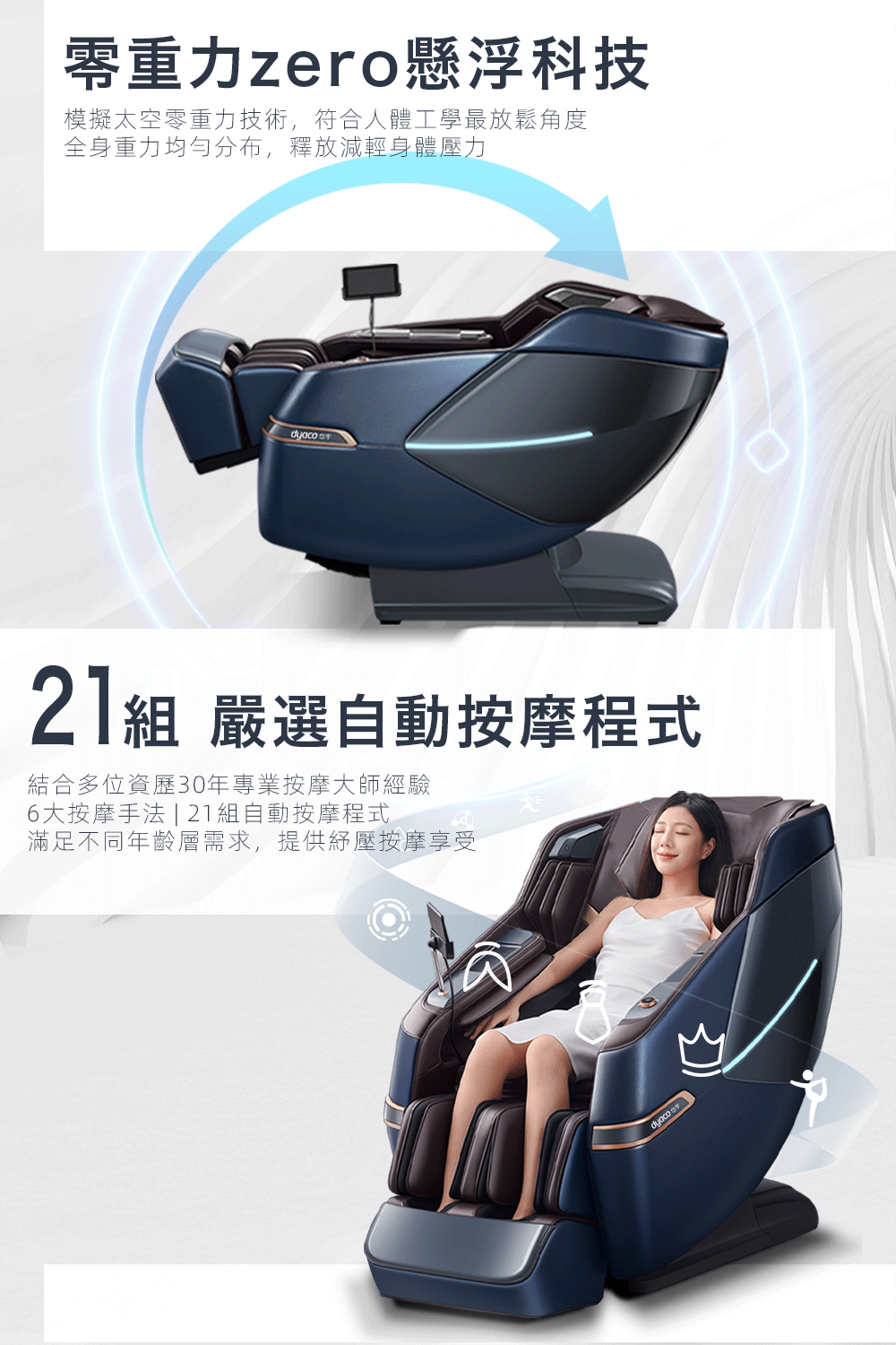 æ¨¡æ¬å¤ªç©ºé¶éåæè¡,ç¬¦åäººé«å·¥å­¸ææ¾é¬è§åº¦