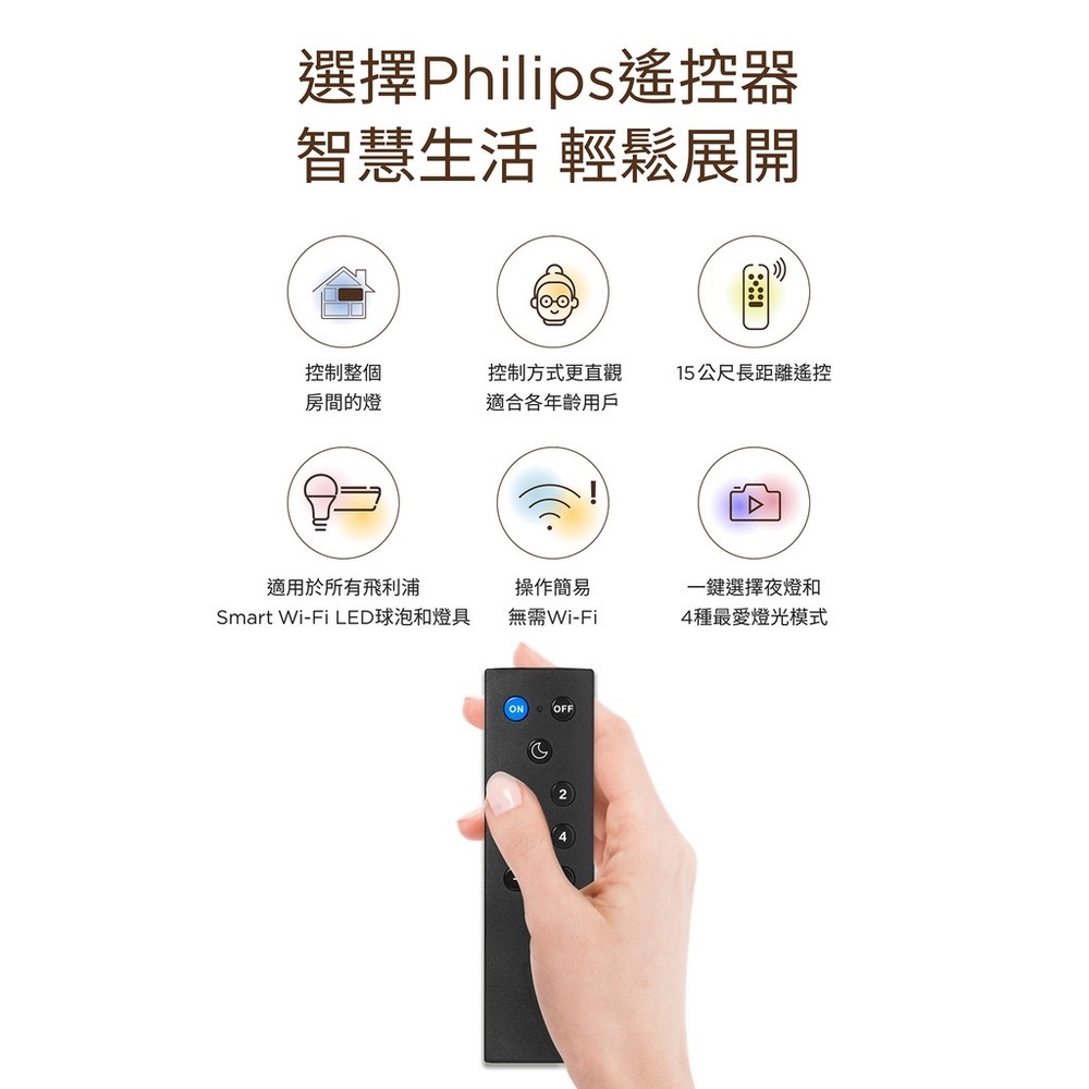Philips 飛利浦 WiZ 智慧照明 遙控器 15公尺長