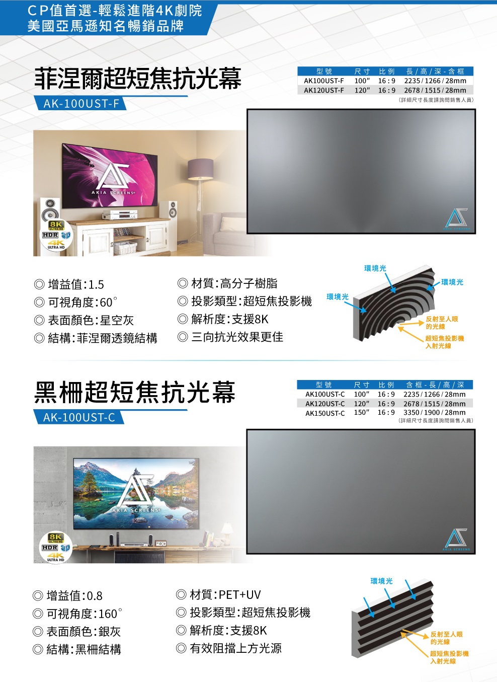 Akia Screens AK-100UST-C - 詳情7