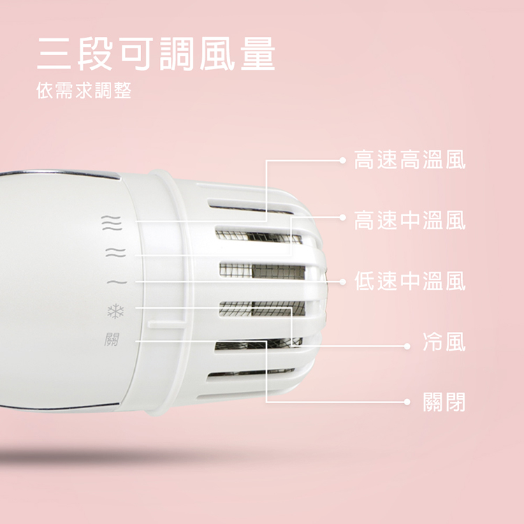 三段可調風量