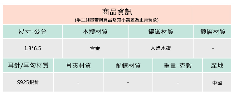 æå·¥æ¸¬éè¥èå¯¦åç¥æå°èª¤å·®çºæ­£å¸¸ç¾è±¡