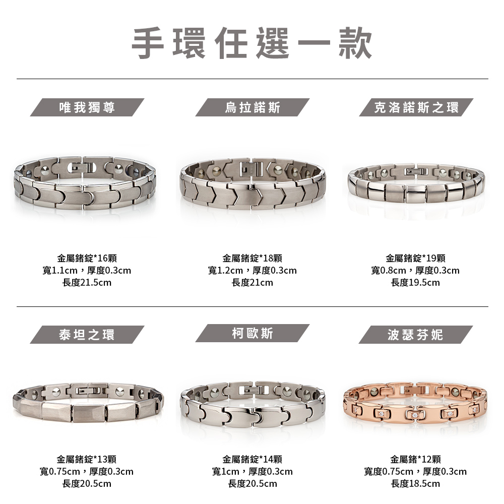 å¯¬åº¦0.75cm,ååº¦0.3cm