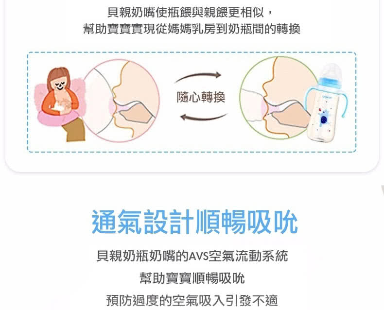 幫助寶寶實現從媽媽乳房到奶瓶間的轉換
