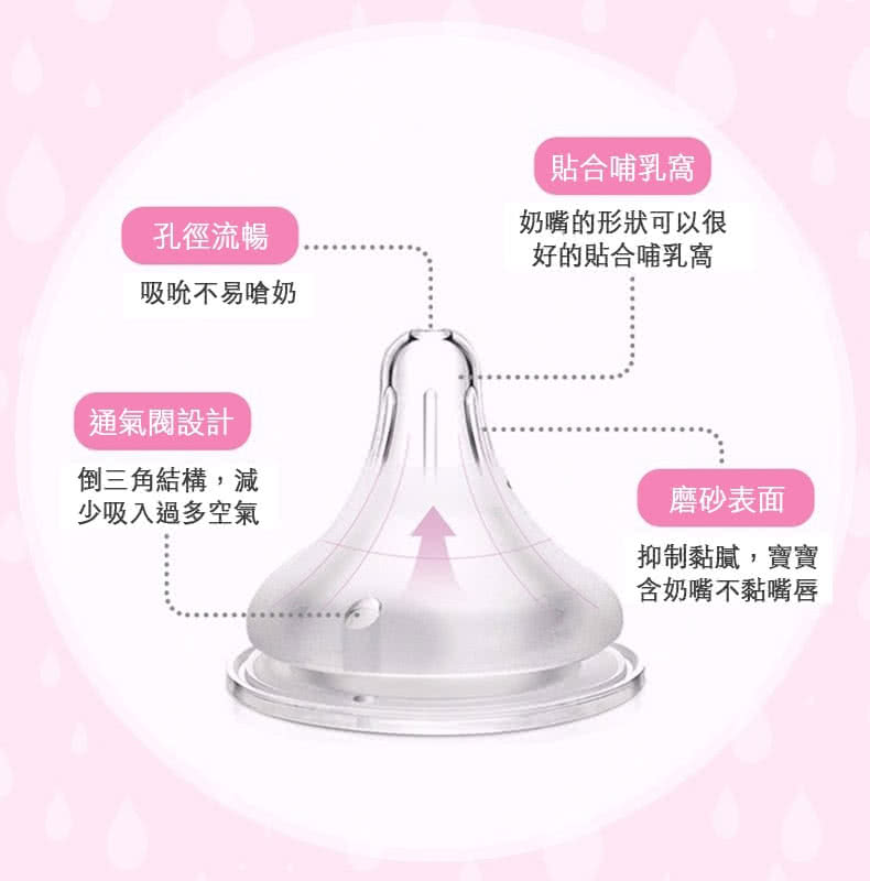 奶嘴的形狀可以很