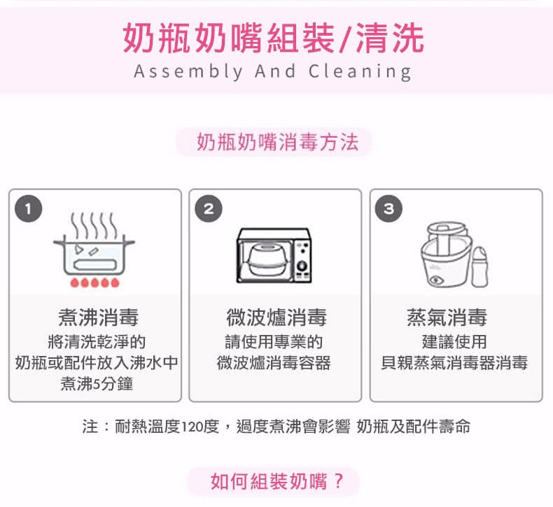 注耐熱溫度120度,過度煮沸會影響 奶瓶及配件壽命