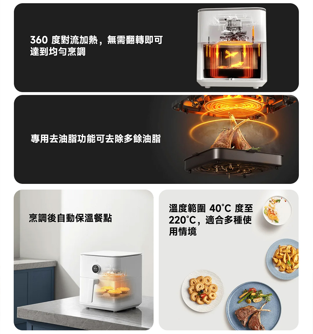 360 度對流加熱,無需翻轉即可