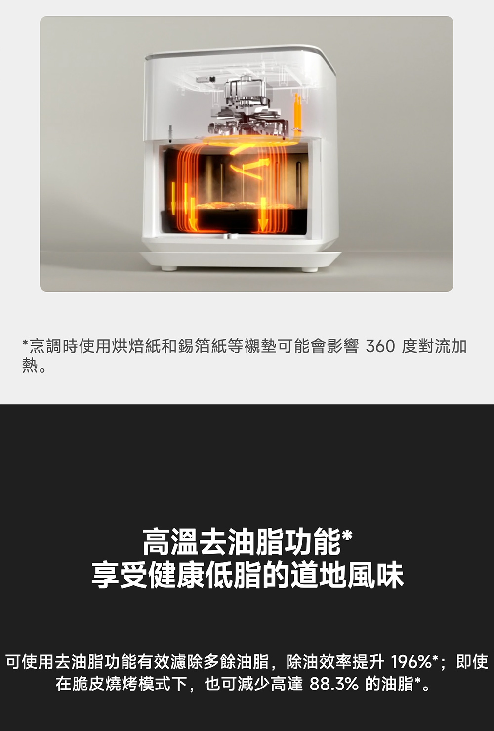 可使用去油脂功能有效濾除多餘油脂,除油效率提升 196%即使