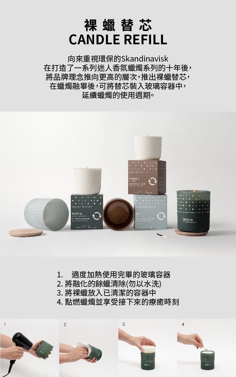 å¨æé äºä¸ç³»åè¿·äººé¦æ°è ç­ç³»åçåå¹´å¾,