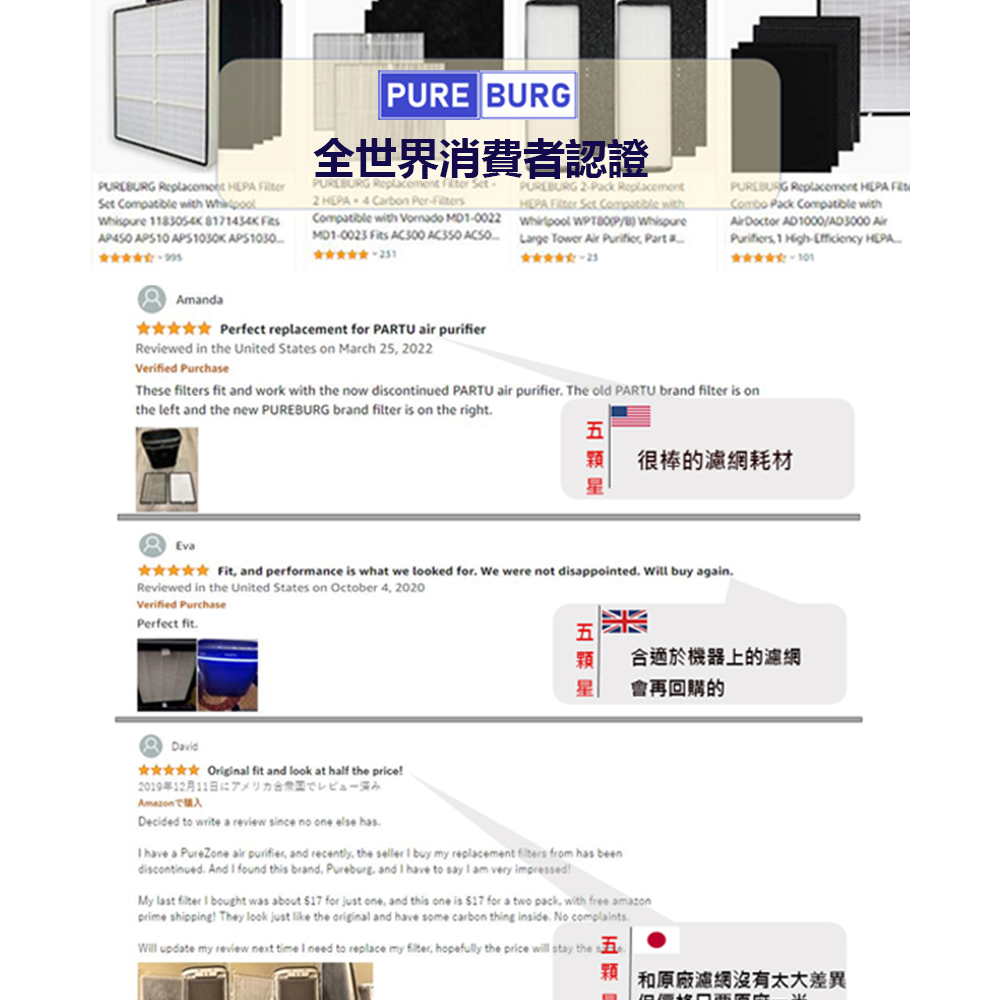 PUREBURG 適用 LG 超淨化大白空氣清淨機 AS60