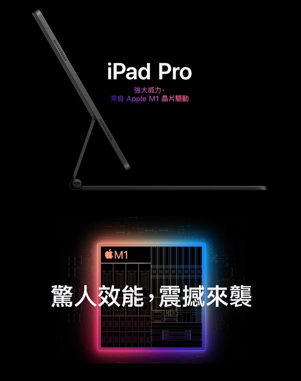 Apple S級福利品 iPad Pro 第5代 12.9吋