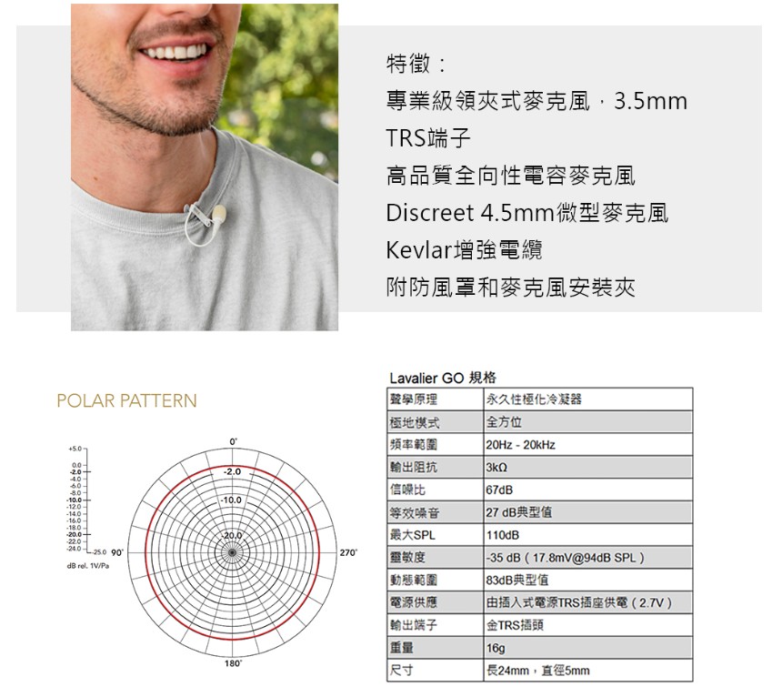 RODE Lavalier GO 白色專業級領夾式麥克風(R