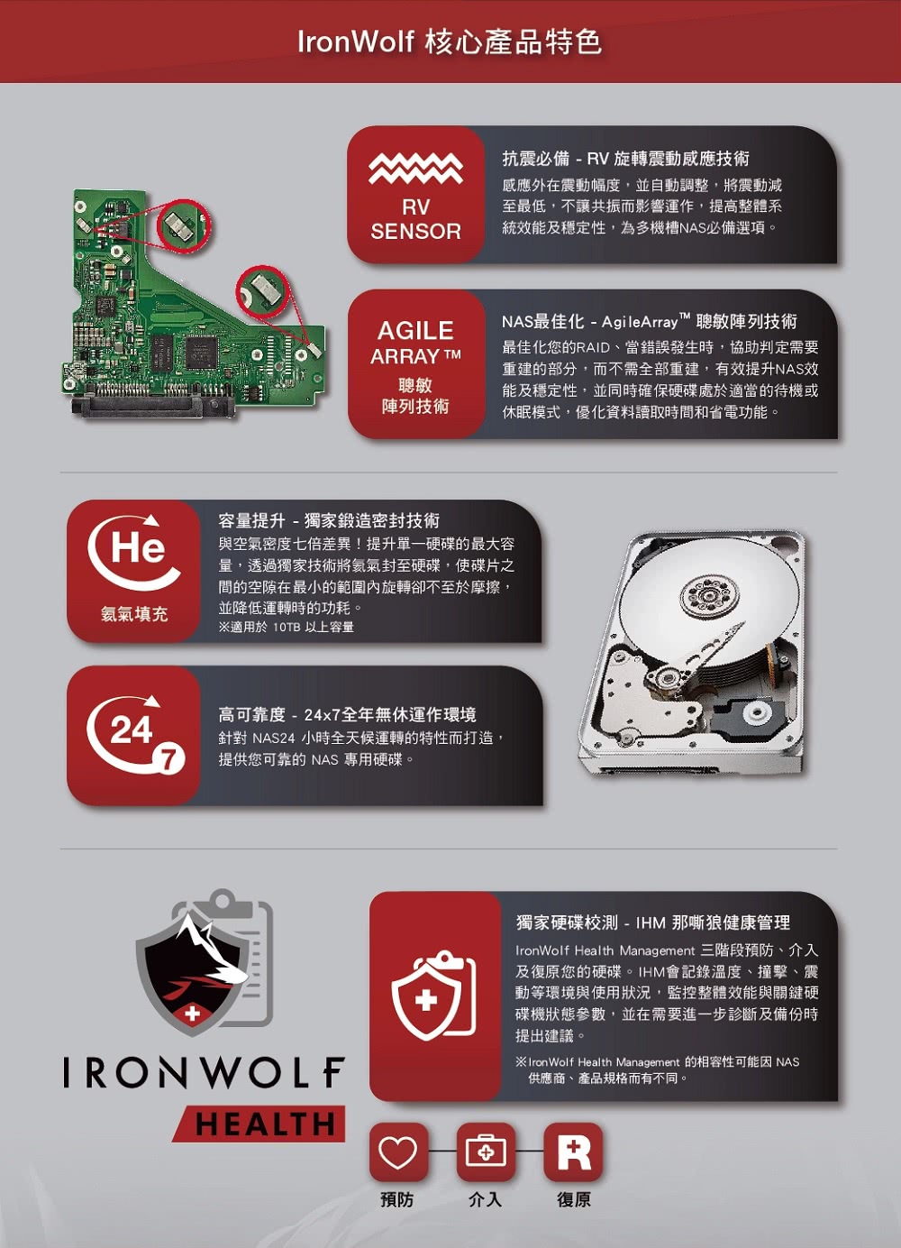 SEAGATE 希捷 2入組 ★ IronWolf 4TB 