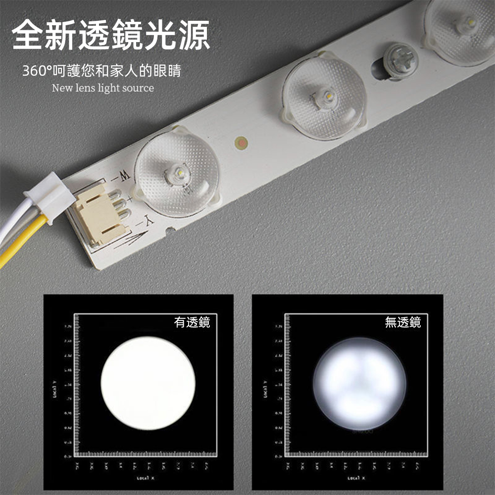 XINGMU 興沐 臥室圓形LED吸頂燈護眼平板燈(無極調光