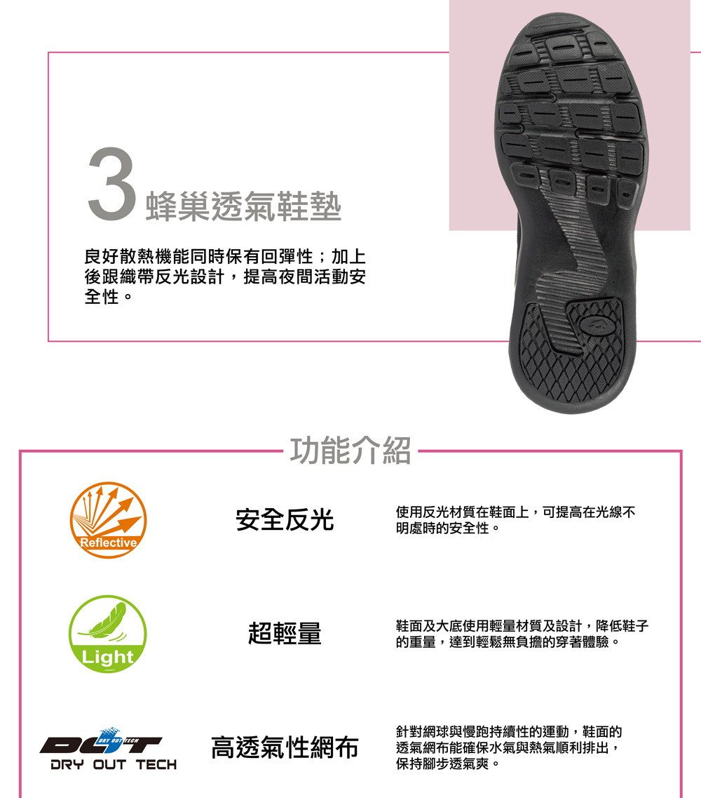 鞋面及大底使用輕量材質及設計,降低鞋子