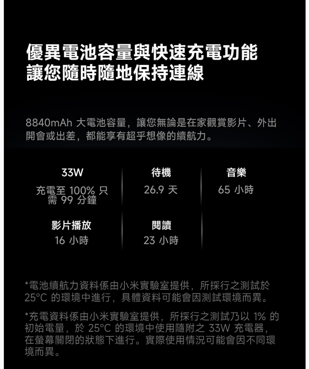 8840mAh 大電池容量,讓您無論是在家觀賞影片、外出