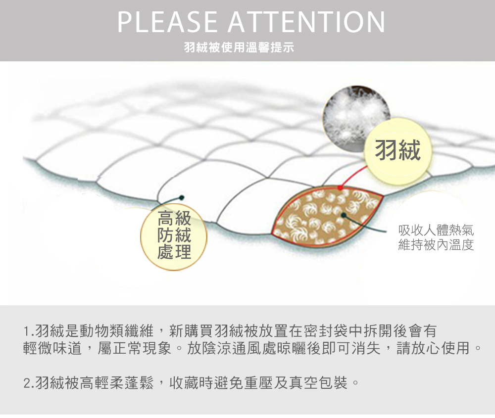 輕微味道,屬正常現象。放陰涼通風處晾曬後即可消失,請放心使用。