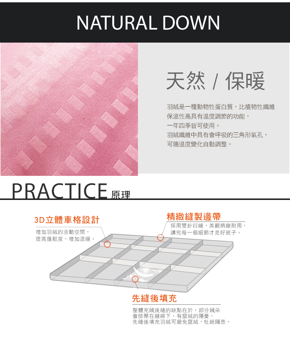羽絨是一種動物性蛋白質,比植物性纖維