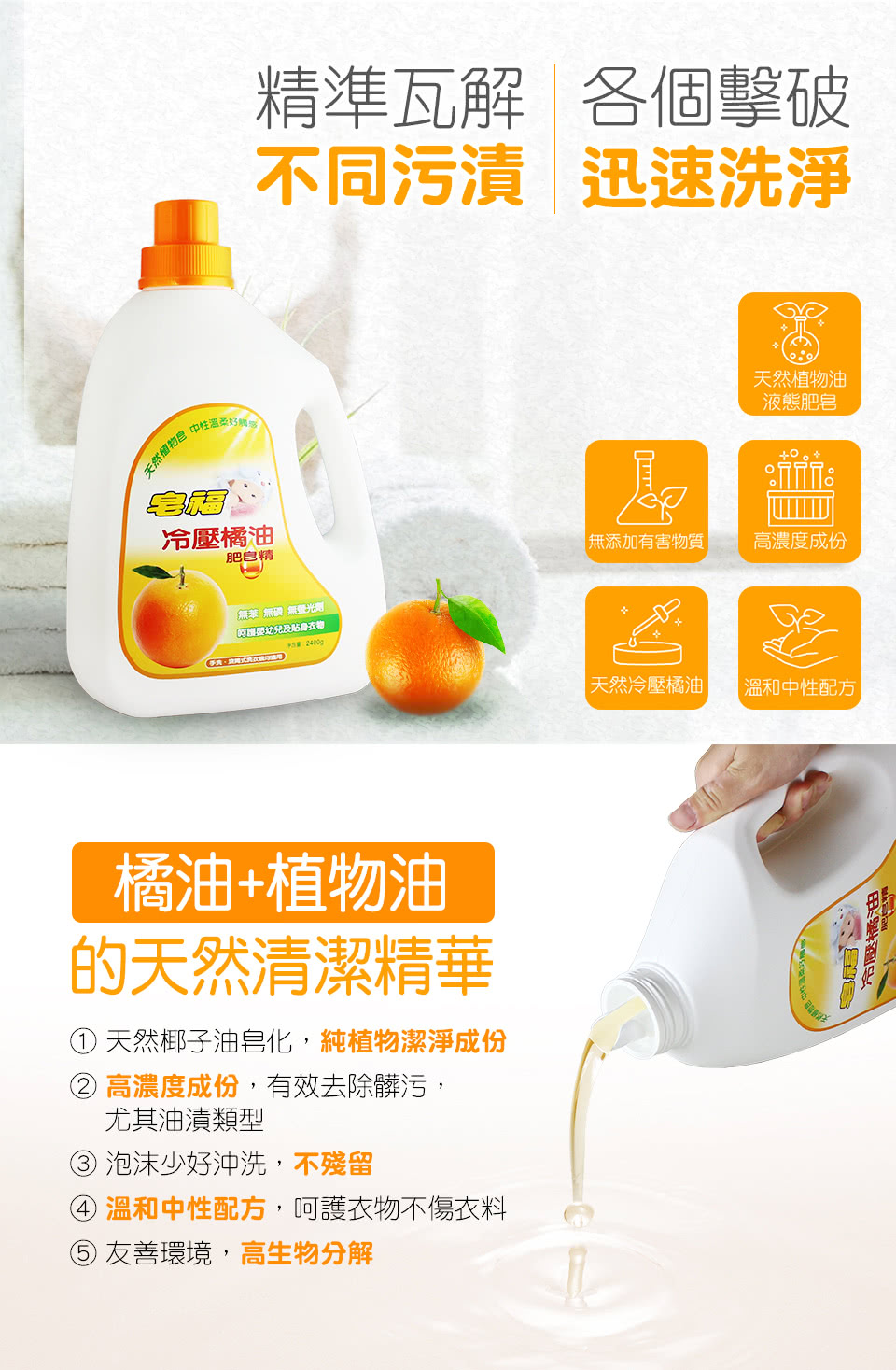 皂福 冷壓橘油肥皂精(2400g x 6瓶)好評推薦