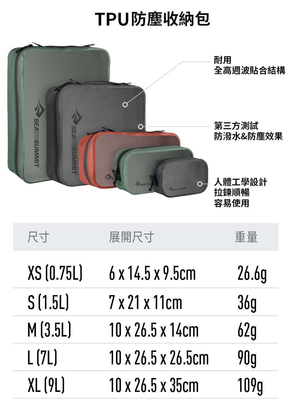 SEA TO SUMMIT TPU防塵收納包-XL(登山健行