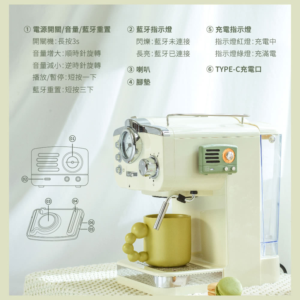 電源開關音量藍牙重置